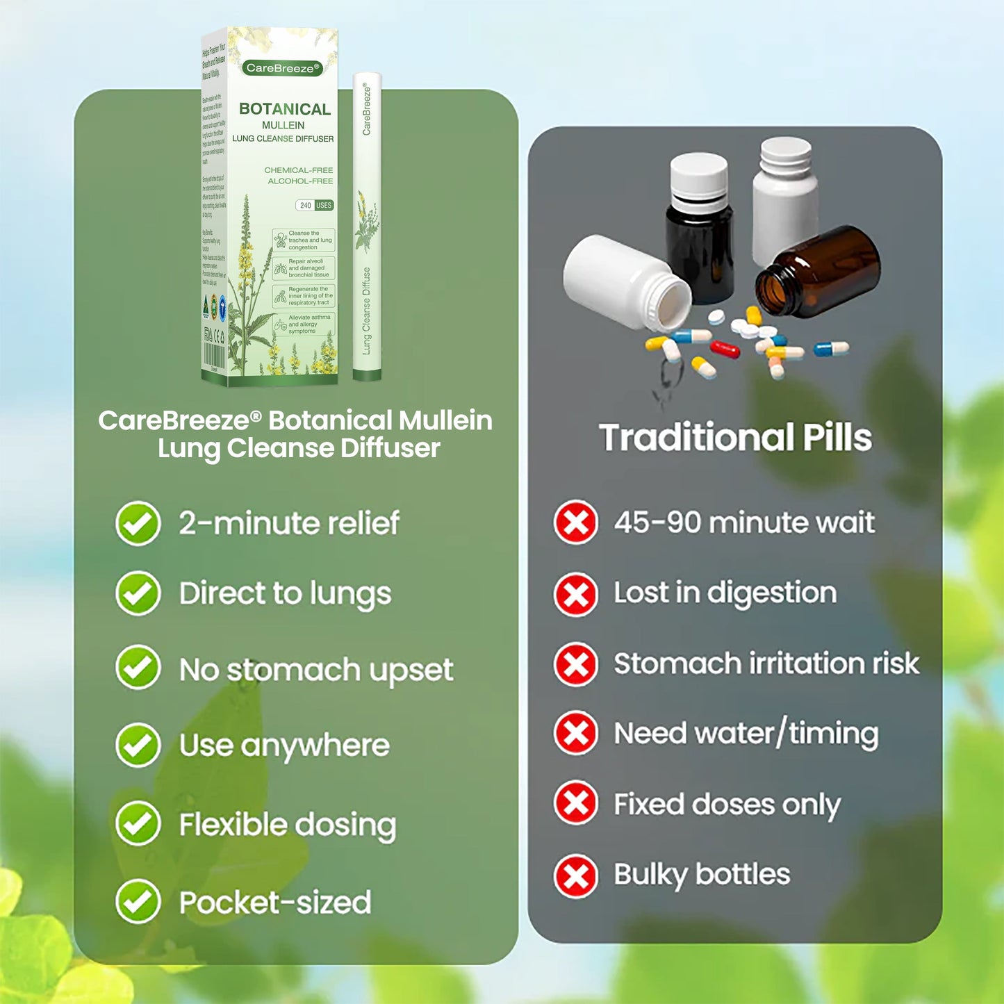 🇦🇺👨‍⚕️✅CareBreeze® Botanical Mullein Lung Cleanse Diffuser(🫁Cough, Pharyngitis, shortness of breath, sputum, stuffy nose, bronchitis, bronchitis, allergy symptoms, lung discomfort💝)