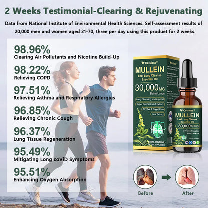 💖✅𝐀𝐔 𝐎𝐟𝐟𝐢𝐜𝐢𝐚𝐥 𝐒𝐭𝐨𝐫𝐞|𝐂𝐞𝐥𝐬𝐢𝐨𝐫𝐚® 𝐎𝐫𝐠𝐚𝐧𝐢𝐜 𝐌𝐮𝐥𝐥𝐞𝐢𝐧 𝐋𝐞𝐚𝐟 𝐋𝐮𝐧𝐠 𝐂𝐥𝐞𝐚𝐧𝐬𝐞 𝐄𝐬𝐬𝐞𝐧𝐭𝐢𝐚𝐥 𝐎𝐢𝐥 (🫁Cough, wheezing, shortness of breath, sputum, stuffy nose, bronchitis, bronchitis, allergy symptoms, lung discomfort💝)
