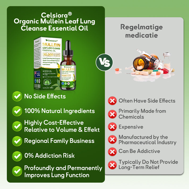 💝✅𝐀𝐔 𝐎𝐟𝐟𝐢𝐜𝐢𝐚𝐥 𝐒𝐭𝐨𝐫𝐞|𝐂𝐞𝐥𝐬𝐢𝐨𝐫𝐚® 𝐎𝐫𝐠𝐚𝐧𝐢𝐜 𝐌𝐮𝐥𝐥𝐞𝐢𝐧 𝐋𝐞𝐚𝐟 𝐋𝐮𝐧𝐠 𝐂𝐥𝐞𝐚𝐧𝐬𝐞 𝐄𝐬𝐬𝐞𝐧𝐭𝐢𝐚𝐥 𝐎𝐢𝐥 (💖Cough, wheezing, shortness of breath, sputum, stuffy nose, bronchitis, bronchitis, allergy symptoms, lung discomfort💝)