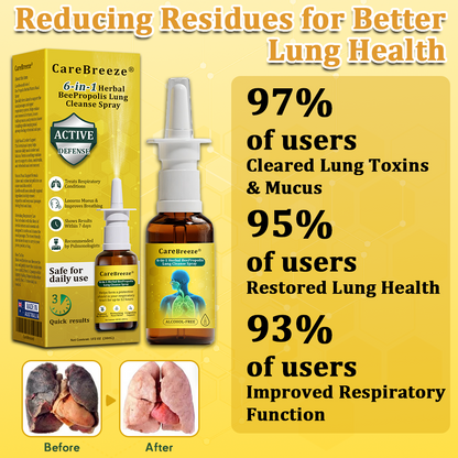 💛🐝✅AU Official Store:CareBreeze® 6-in-1 Herbal BeePropolis Lung Cleanse Spray（👨‍⚕️Directly acts on COPD, asthma, chronic bronchitis (CB), respiratory infections, lung cancer, sinusitis, and other conditions）
