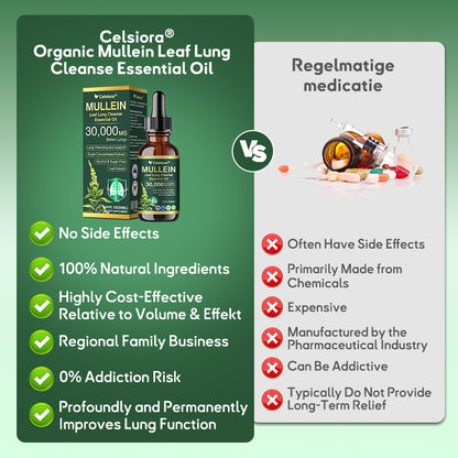 💖✅𝐀𝐔 𝐎𝐟𝐟𝐢𝐜𝐢𝐚𝐥 𝐒𝐭𝐨𝐫𝐞|𝐂𝐞𝐥𝐬𝐢𝐨𝐫𝐚® 𝐎𝐫𝐠𝐚𝐧𝐢𝐜 𝐌𝐮𝐥𝐥𝐞𝐢𝐧 𝐋𝐞𝐚𝐟 𝐋𝐮𝐧𝐠 𝐂𝐥𝐞𝐚𝐧𝐬𝐞 𝐄𝐬𝐬𝐞𝐧𝐭𝐢𝐚𝐥 𝐎𝐢𝐥 (🫁Cough, wheezing, shortness of breath, sputum, stuffy nose, bronchitis, bronchitis, allergy symptoms, lung discomfort💝)