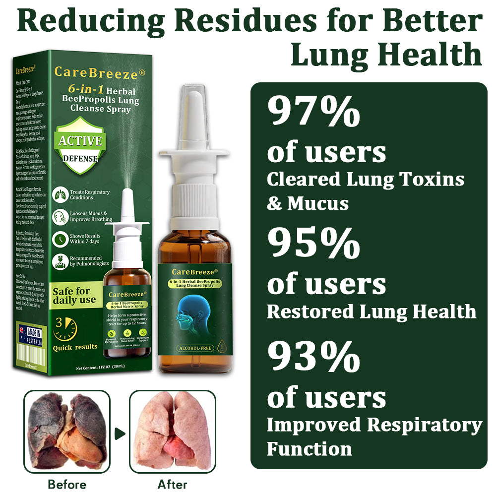 💖🐝✅AU Official Store:CareBreeze® 6-in-1 Herbal BeePropolis Lung Cleanse Spray（👨‍⚕️Directly acts on COPD, asthma, chronic bronchitis (CB), respiratory infections, lung cancer, sinusitis, and other conditions）