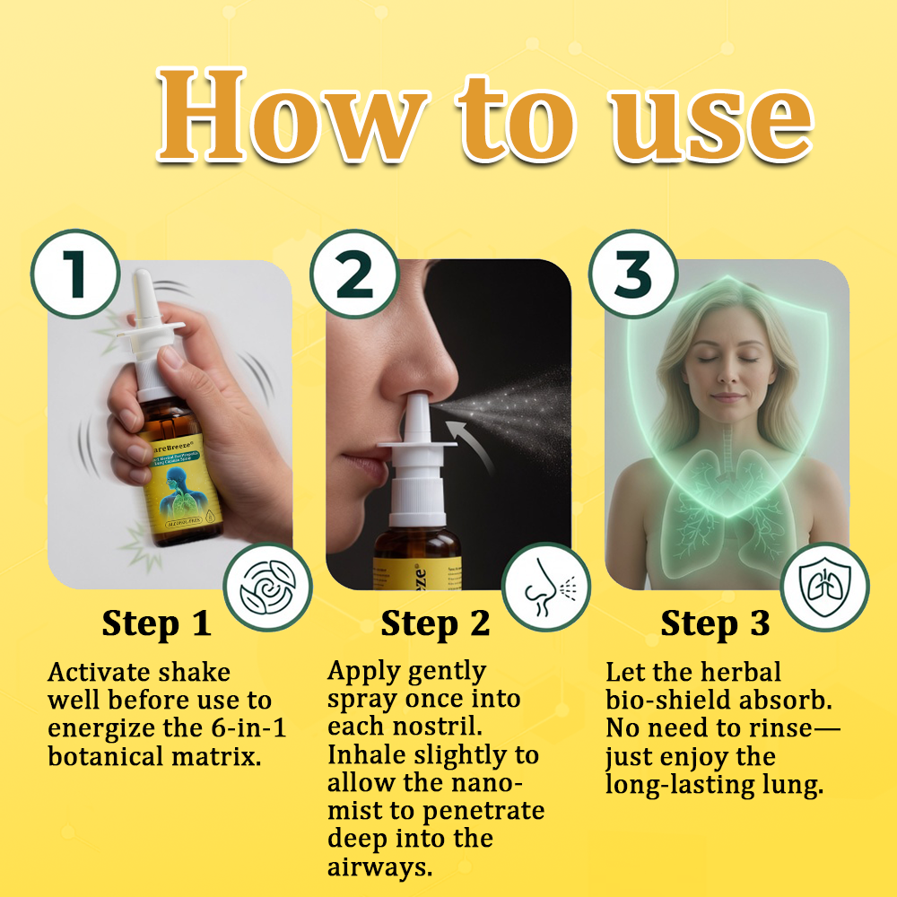 💛🐝✅AU Official Store:CareBreeze® 6-in-1 Herbal BeePropolis Lung Cleanse Spray（👨‍⚕️Directly acts on COPD, asthma, chronic bronchitis (CB), respiratory infections, lung cancer, sinusitis, and other conditions）