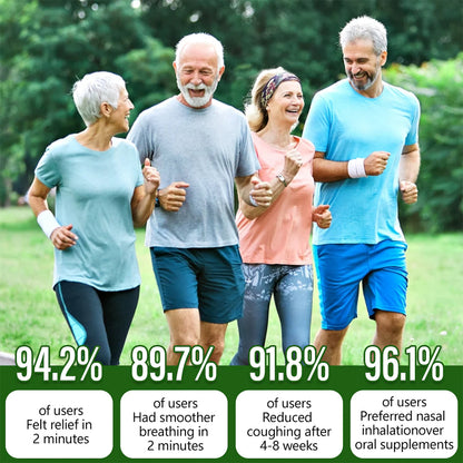 🌱🫁🇦🇺 Official Store:CareBreeze® 6-in-1 Herbal BeePropolis Lung Cleanse Spray(🫁Cough, Pharyngitis, shortness of breath, sputum, stuffy nose, bronchitis, bronchitis, allergy symptoms, lung discomfort💝)
