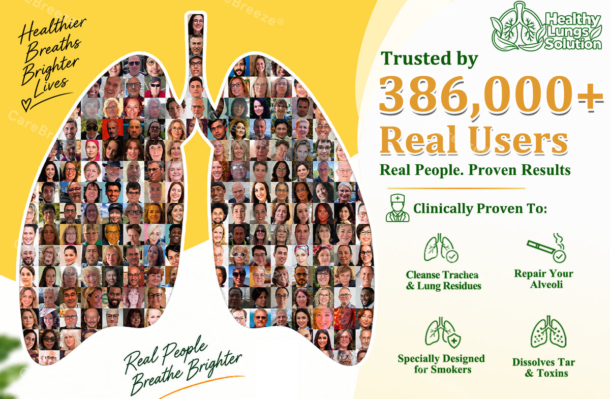 ✅🐝🇦🇺 CareBreeze® 6-in-1 Herbal BeePropolis Lung Cleanse Spray（👨‍⚕️Directly acts on COPD, asthma, chronic bronchitis (CB), respiratory infections, lung cancer, sinusitis, and other conditions🫁)