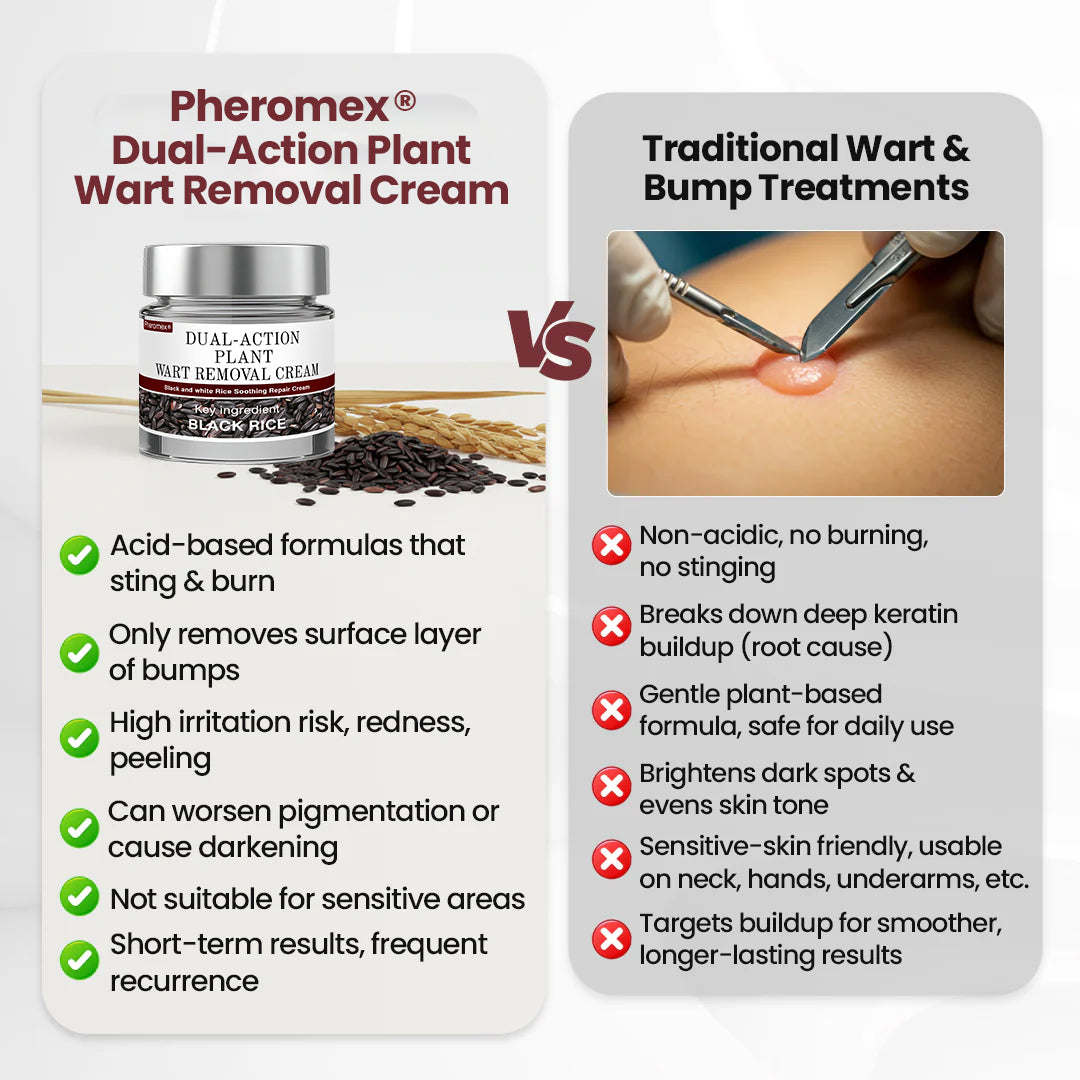 ✅AU Owned and Operated：Pheromex®Dual-Action Plant Wart Removal Cream（👨‍⚕️Skin Tags,Acne,Hyperpigmentation,Eczema,Psoriasis,Rosacea,Warts)