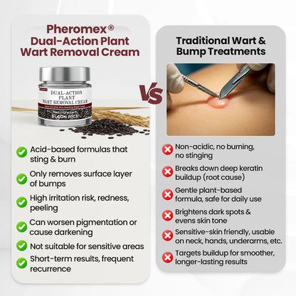 ✅AU Owned and Operated：Pheromex®Dual-Action Plant Wart Removal Cream（👨‍⚕️Skin Tags,Acne,Hyperpigmentation,Eczema,Psoriasis,Rosacea,Warts)