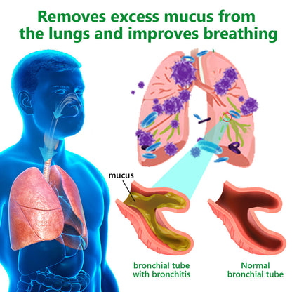 💖✅𝐀𝐔 𝐎𝐟𝐟𝐢𝐜𝐢𝐚𝐥 𝐒𝐭𝐨𝐫𝐞|𝐂𝐞𝐥𝐬𝐢𝐨𝐫𝐚® 𝐎𝐫𝐠𝐚𝐧𝐢𝐜 𝐌𝐮𝐥𝐥𝐞𝐢𝐧 𝐋𝐞𝐚𝐟 𝐋𝐮𝐧𝐠 𝐂𝐥𝐞𝐚𝐧𝐬𝐞 𝐄𝐬𝐬𝐞𝐧𝐭𝐢𝐚𝐥 𝐎𝐢𝐥 (🫁Cough, wheezing, shortness of breath, sputum, stuffy nose, bronchitis, bronchitis, allergy symptoms, lung discomfort💝)