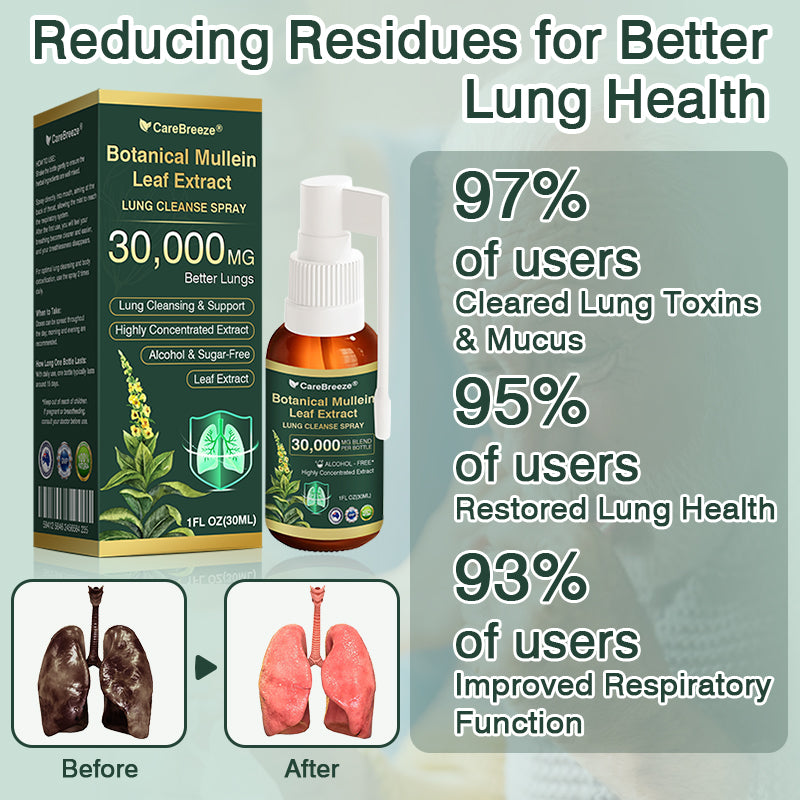 💗✅AU Official Store:CareBreeze® Botanical Mullein Leaf Extract Lung Cleanse Spray（👨‍⚕️Directly acts on COPD, asthma, chronic bronchitis (CB), respiratory infections, lung cancer, sinusitis, and other conditions）