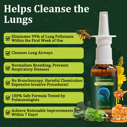 💖🐝✅AU Official Store:CareBreeze® 6-in-1 Herbal BeePropolis Lung Cleanse Spray（👨‍⚕️Directly acts on COPD, asthma, chronic bronchitis (CB), respiratory infections, lung cancer, sinusitis, and other conditions）
