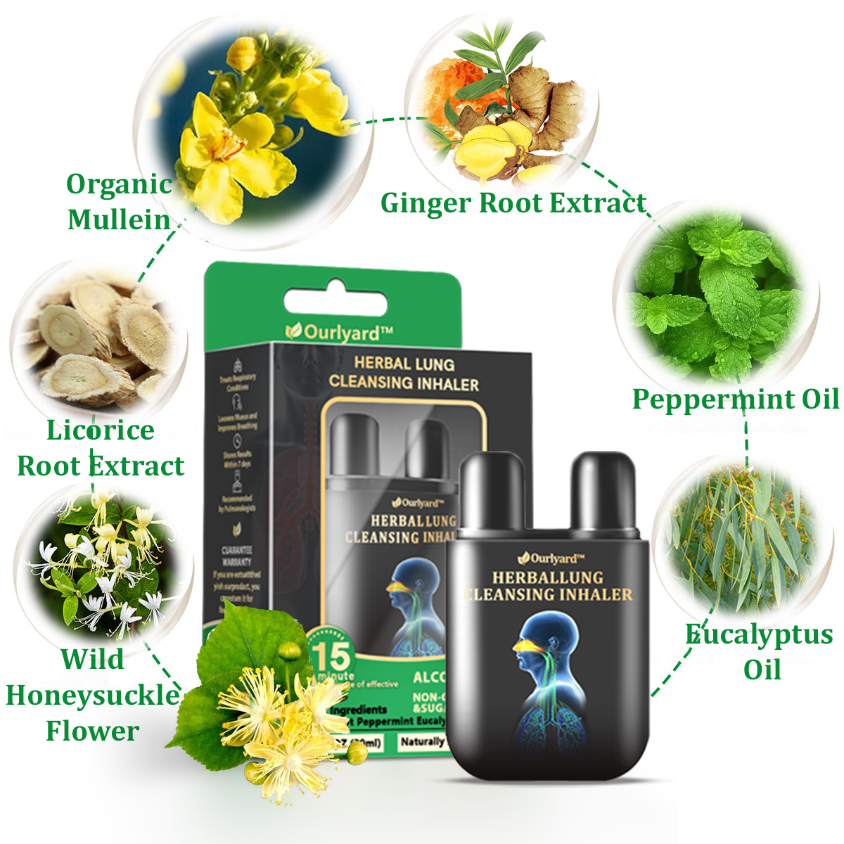 ✅🦘Official Store:Ourlyard™ Herbal Lung Cleansing Inhaler (💝 Cough, wheezing, shortness of breath, sputum, stuffy nose, bronchitis, bronchitis, allergy symptoms, lung discomfort💝)