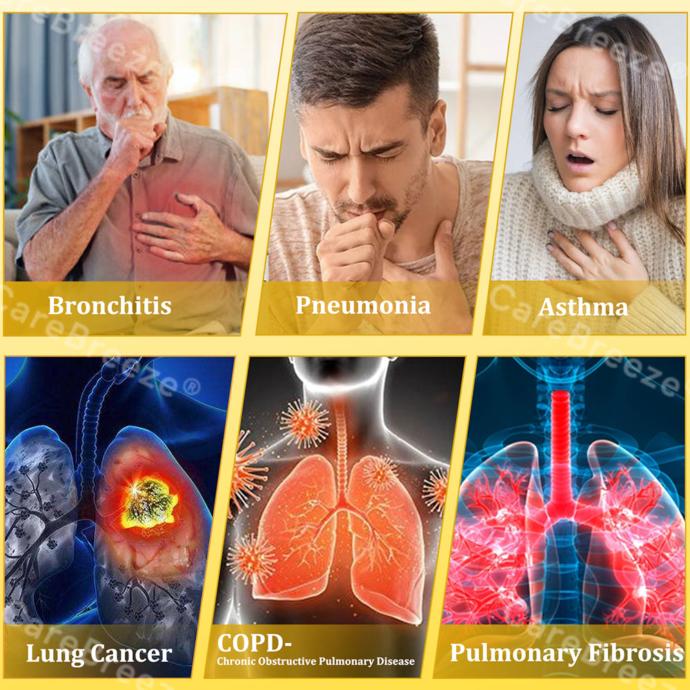 UP|🐝 Official Store:CareBreeze® 6-in-1 Herbal BeePropolis Lung Cleanse Spray